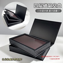 �Č���Ӱ�������ձPdiy�ڼt���yƷ�ռ{�����t���b�ԽM�P��������