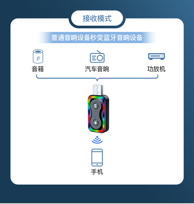 Q1 Bluetooth Fm Transmitter Receiver 4S Store Supplies Wholesale Car Show Promotional Items Wish Independent Station Cross-Border Supply