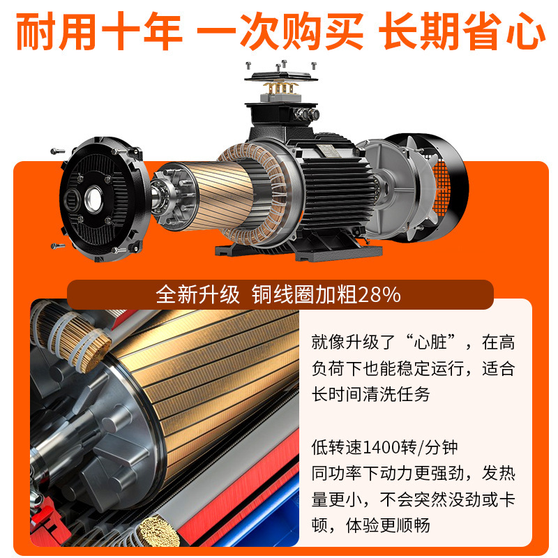 黒猫職人技壁掛け洗車機高圧水鉄砲洗車店専用ハイパワー高圧洗浄機工場卸売|undefined
