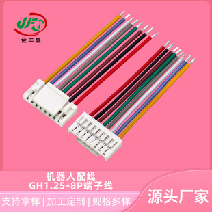 �C�����侀GH1.25-8P���Ӿ��b�ش������侀�b���w�CGPS�����ž�