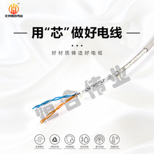 6SL3060����  ���T��ģ�K֮�gͨӍ��|2*2*0.22