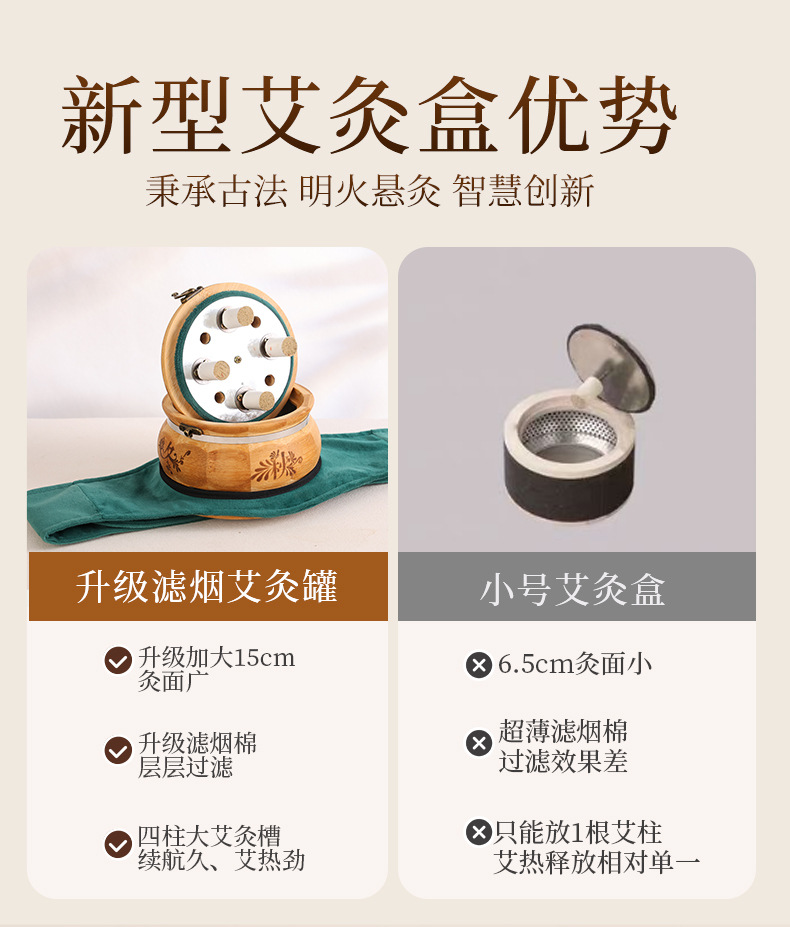 Moxibustion Box Portable Moxa Burner for Abdomen Home Use Smoke Filter Anti Scald Moxa Jar with 1 Stone Ground Moxa Stick 500g key features