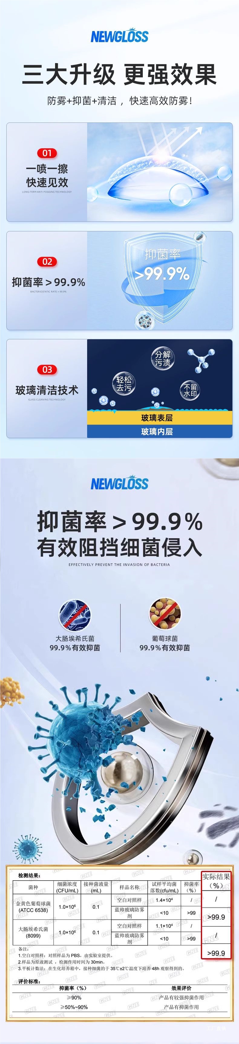 Car Glass Anti-Fogging Agent Long-Lasting Spray Windshield Car Rearview Mirror Anti-Rain Artifact Spray Car Window Peihui