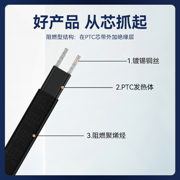 Nanoflame retardant 8MM wide self-limiting temperature electric…