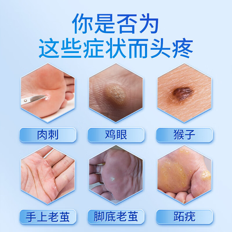 北京同仁堂鶏眼 (いぼ) 看護箱JYH-2 * 1箱足部鶏眼代発量量高優包郵便|undefined