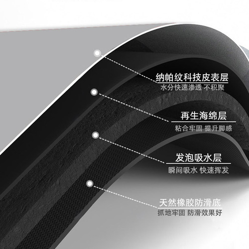 Cross-border technology leather kitchen absorbent mat countertop storage drain mat wipeable no-wash coffee machine mat non-slip drying mat