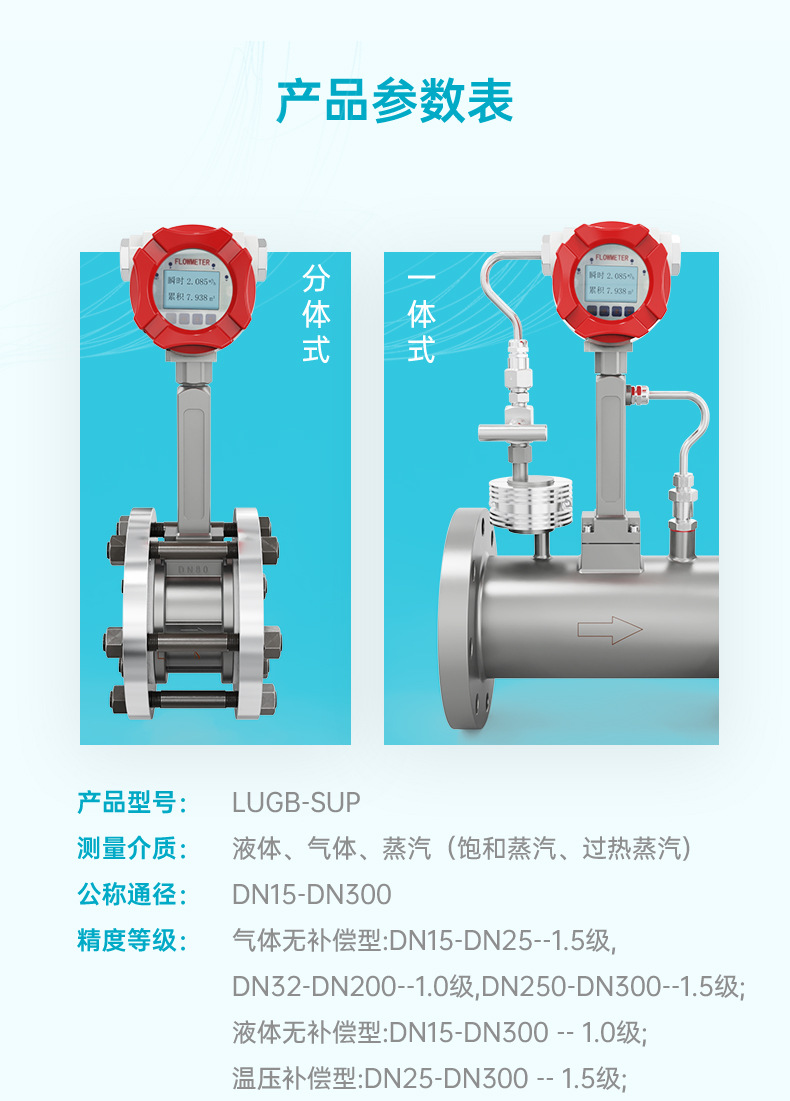 米科涡街流量计详情页2022_18.jpg