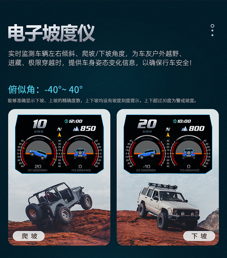 Hud Car Head-Up Display Multi-Function Car Lcd High-Definition Vehicle Speed Fuel Consumption Obd+Gps Instrument Slope