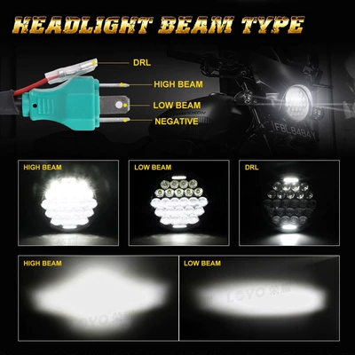 Motorcycle headlights, headlights 5D 75W 5.7inch Harley