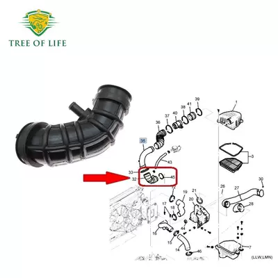 Chevrolet Captiva Turbocharger – Soyutma sisteminin digər hissələri