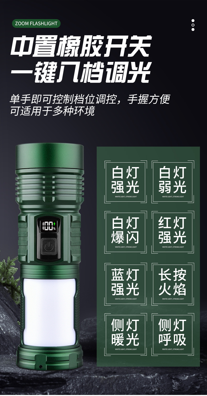 Cross-border multifunctional white laser portable high-intensity digital display zoomable rechargeable three-light source camping lantern flashlight