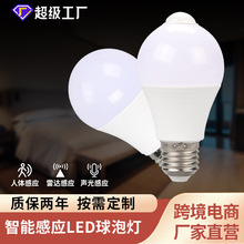 led�Б������_���w�Б�e27�ݿڹ��ܟ��ݘ��ݘǵ����ȼt�⾀���ݟ�