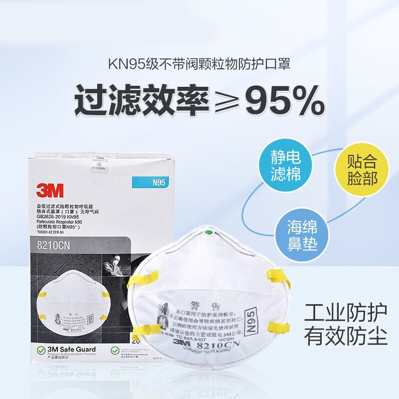 3M máscara al por mayor 8210cn Haze polvo industrial pulido carbón mina de partículas de materia montado en la cabeza máscara de polvo N95