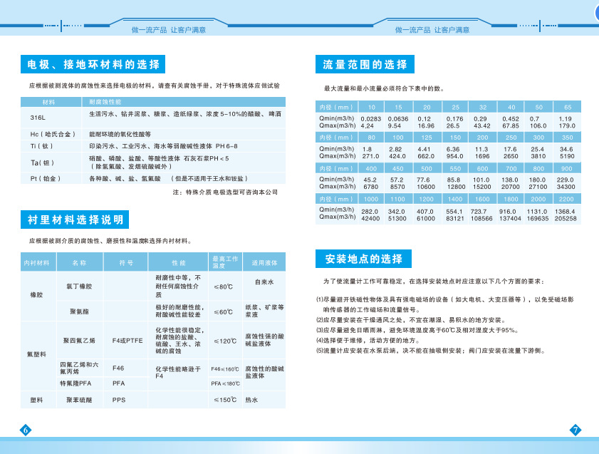 5智能型电磁流量计