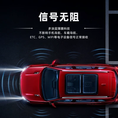Automotive Film – Heat Insulation Film