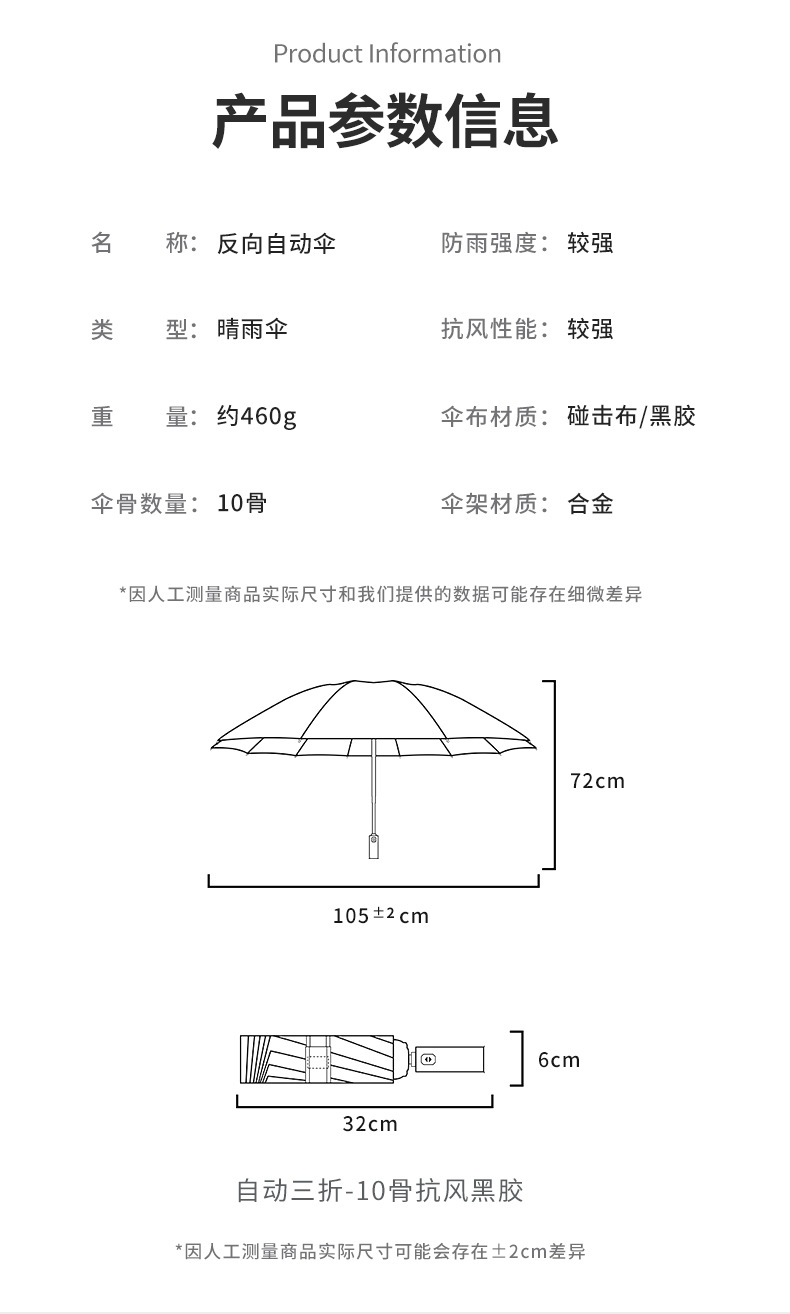 反向自动伞详情_13.jpg