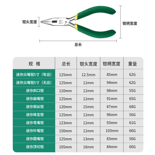 Baolian mini pliers needle nose pliers multifunctional electrician wire stripping vise wire pliers diagonal pliers DIY jewelry pliers