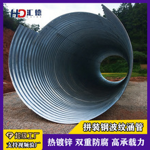 ���ٲ��y���ܘ򺭼ӹ�������ˮ�ø߳��d���p�ط�������\���y䓰�