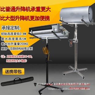 ���{�컨�șC�L�ܵ������b����֧���ۯB�����֓u��Ĭ�J�