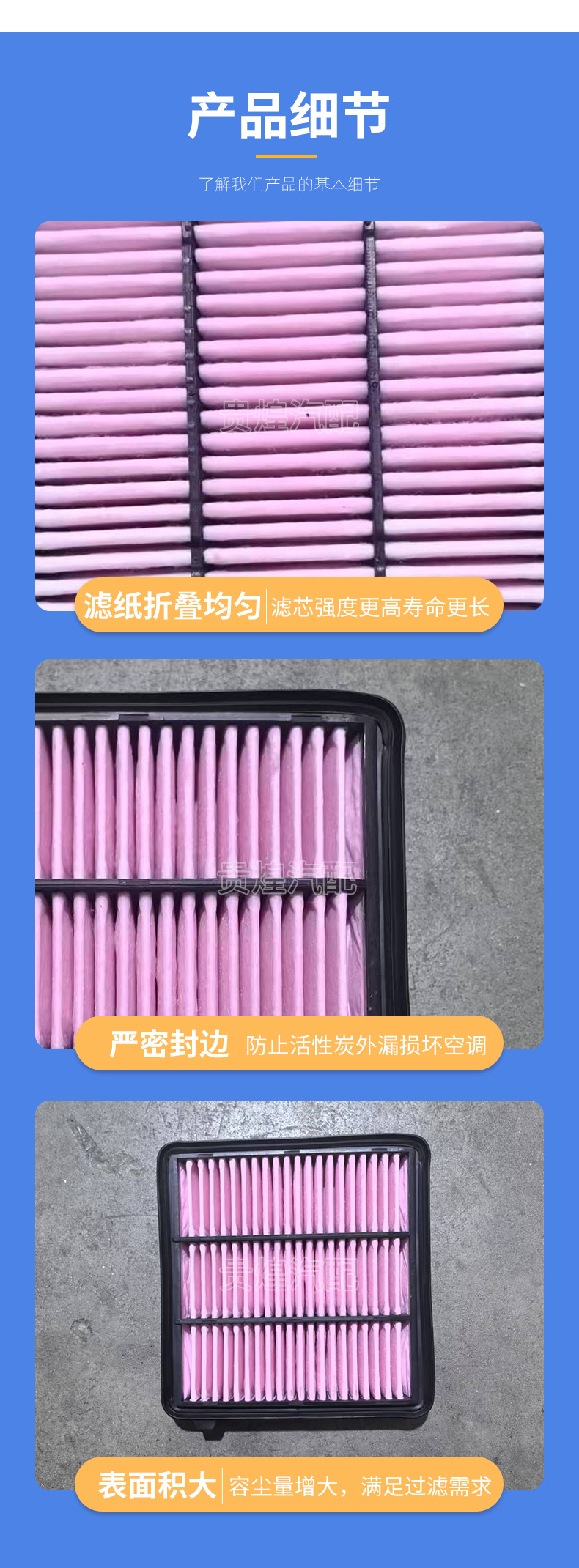 Siming Air Conditioning Filter Element, Car Air Conditioning Filter, Air Filter Element, Air Conditioning Filter Parts, Composite Filter Net