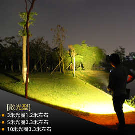 12V伏头灯外接夹电瓶灯led强光散光电瓶聚光钓鱼灯黄光大光圈直销