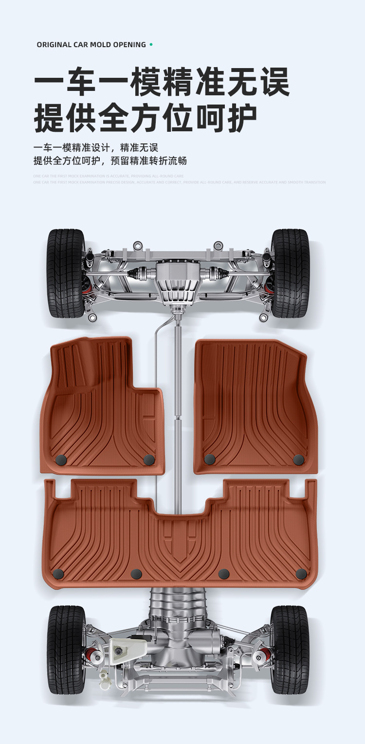 Suitable for 23-24 Ideal L7 Car Floor Mats, Special Car Floor Mats, Full Tpe Floor Mats, Trunk Mats, Drop Shipping