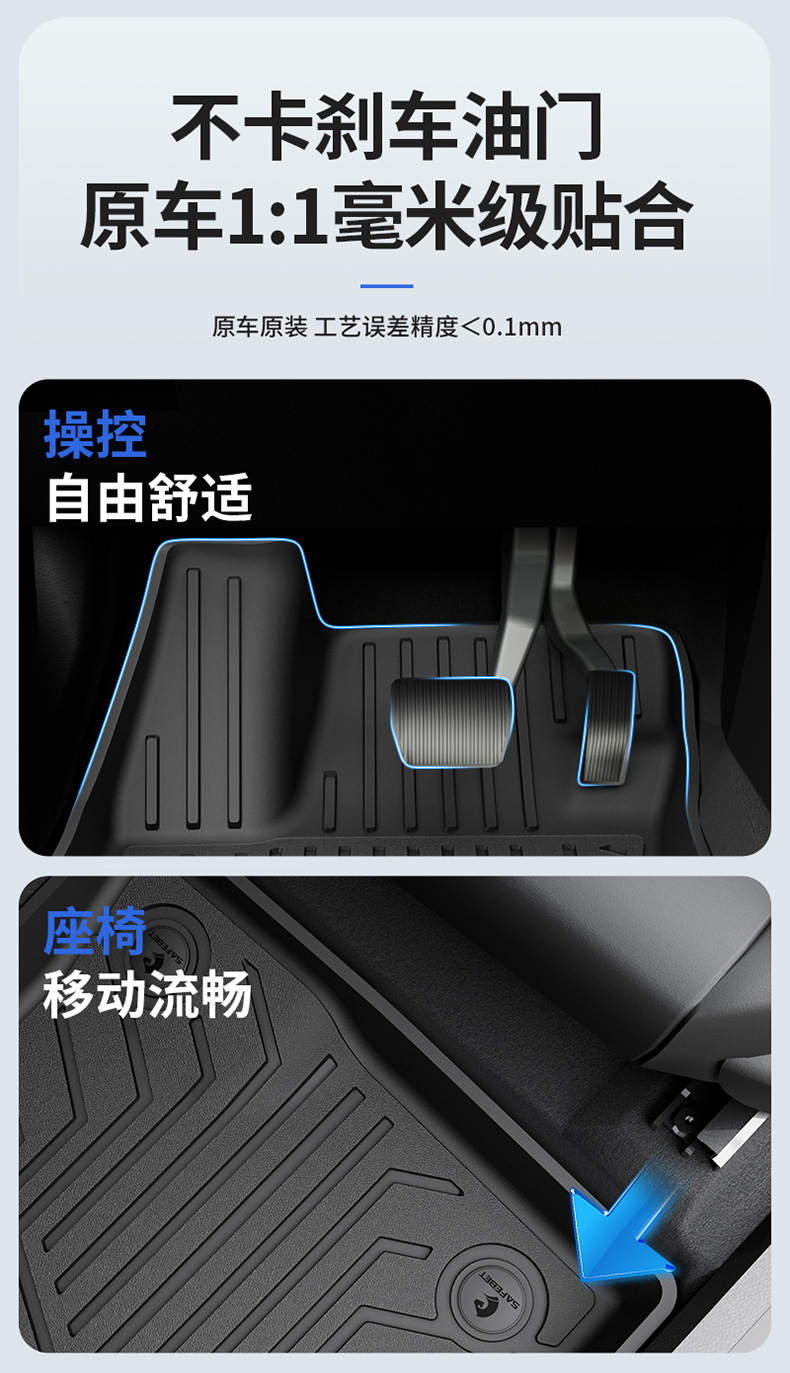 Suitable for Haval H6, Big Dog, Menglong, Xiaolong Max, H6L, All-Weather Tpe Car Floor Mats