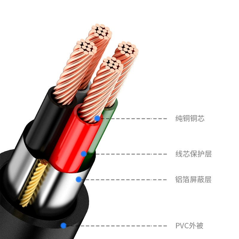Совместимый мобильный телефон PVC, зарядный кабель, iphone, Android