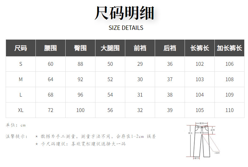 详情图