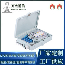 8оwwFTTH8оwwǵK˺йw侀|w