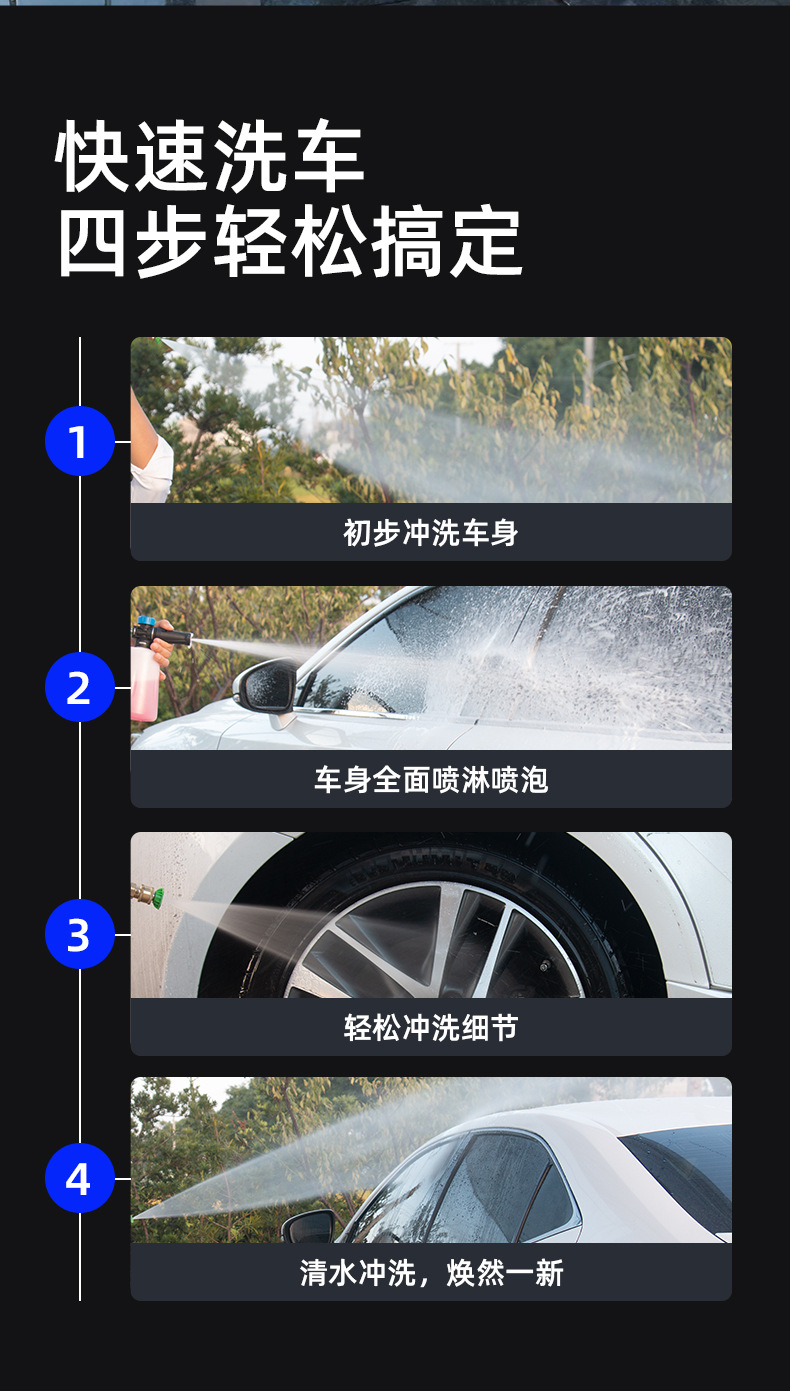 Anlu car washer is a household high-pressure, high-power portable cleaning machine, 220V car wash water gun, car wash tool, water pump