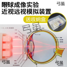 ��������ģ�ͽ�ҕ�hҕģ�M��ʾ����ҕ���γɼm����W͸�R����