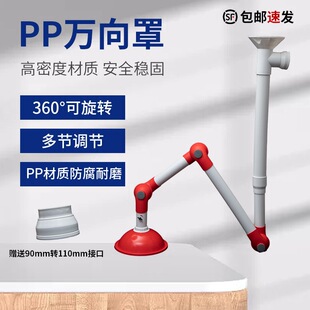 ������f�����L�ֳ�����LPP���{�����̨����̨�����������