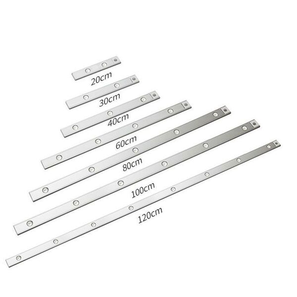 Physiological induction LED interior lighting for wardrobe