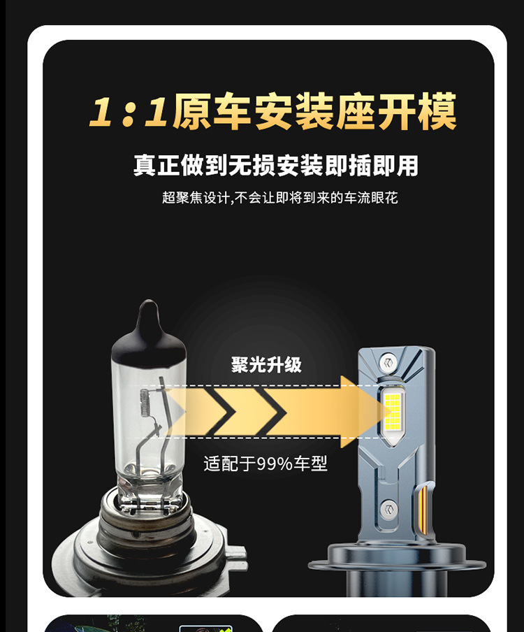 Cross-Border Hot-Selling 36-Core Automotive Led Headlight Laser Decoding High-Power H7 Dual Copper Tube Headlight Laser Lighting
