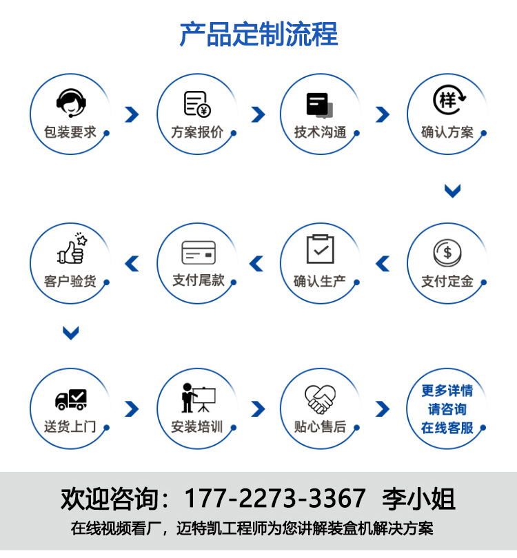 藥品立式自動裝盒機_08.jpg