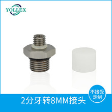 2�����D��M8�D���^ ���P䓽��^ 2�����Ͳ�D���^ LED�ɹ���D���^