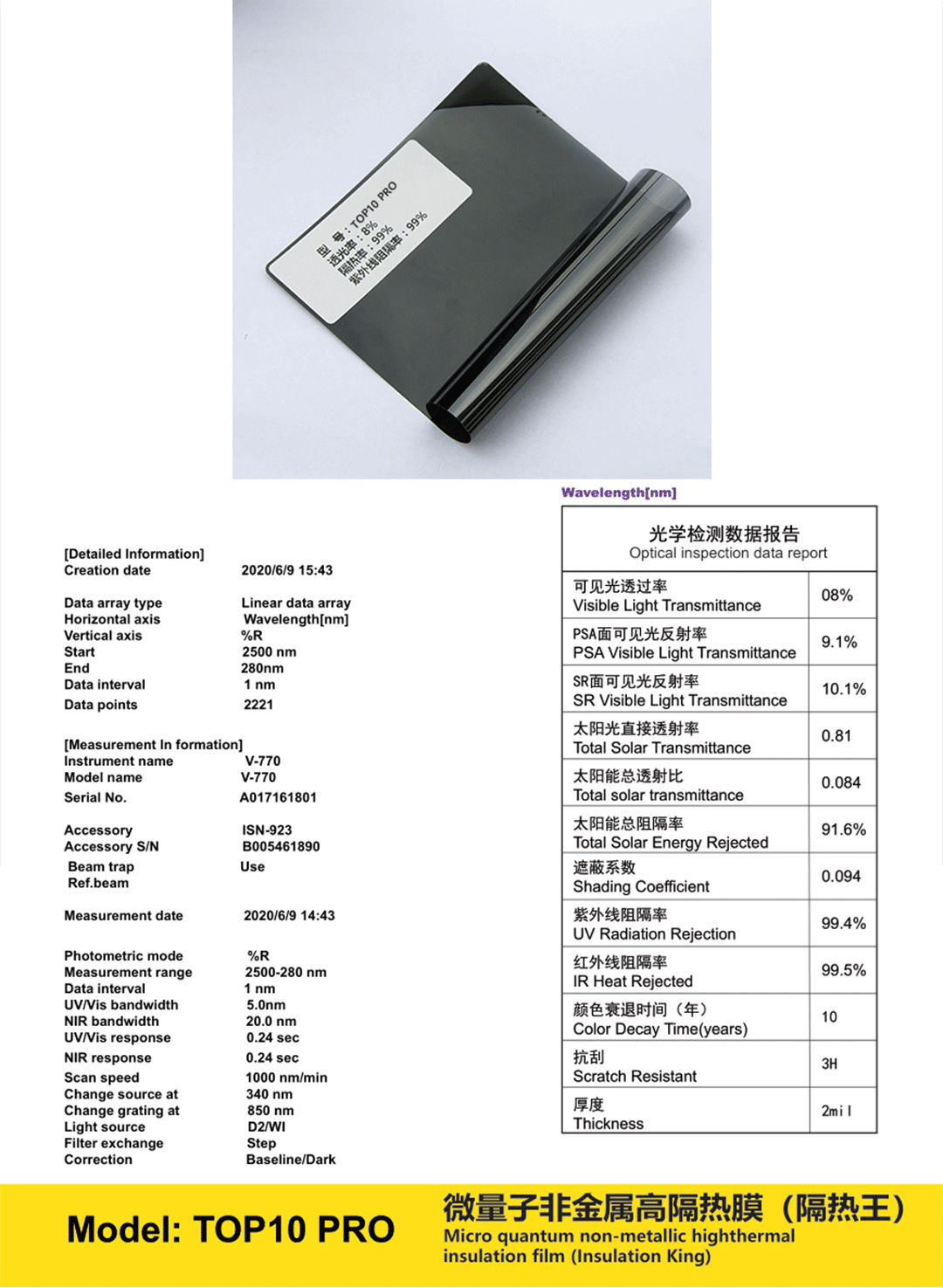 Car Solar Film Micro Quantum Magnetic Control High Insulation Glass Film Sun Protection Skin Care Pet Window Film Factory Wholesale