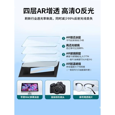Vehicle HUD — Titanium 7 HUD protective cover frame