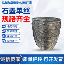 ʯīνz ʯī 304 懽z ~z ʯīP ӵؾ