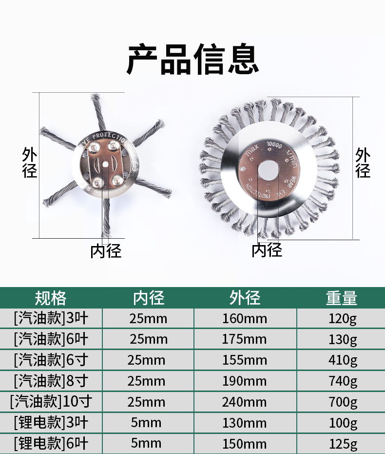 Lawnmower wire weeding wheel 68inch twisted wire weeding head wear-resistant weeding disc accessory garden weeding wire wheel