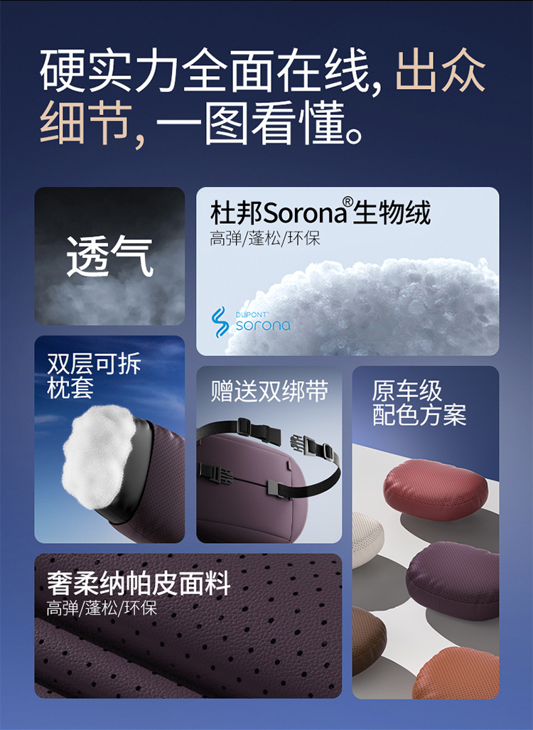 Aichewu Nappa Leather Car Headrest and Lumbar Support, Car Perforated Cushion, Memory Foam Cushion, Car Neck Pillow