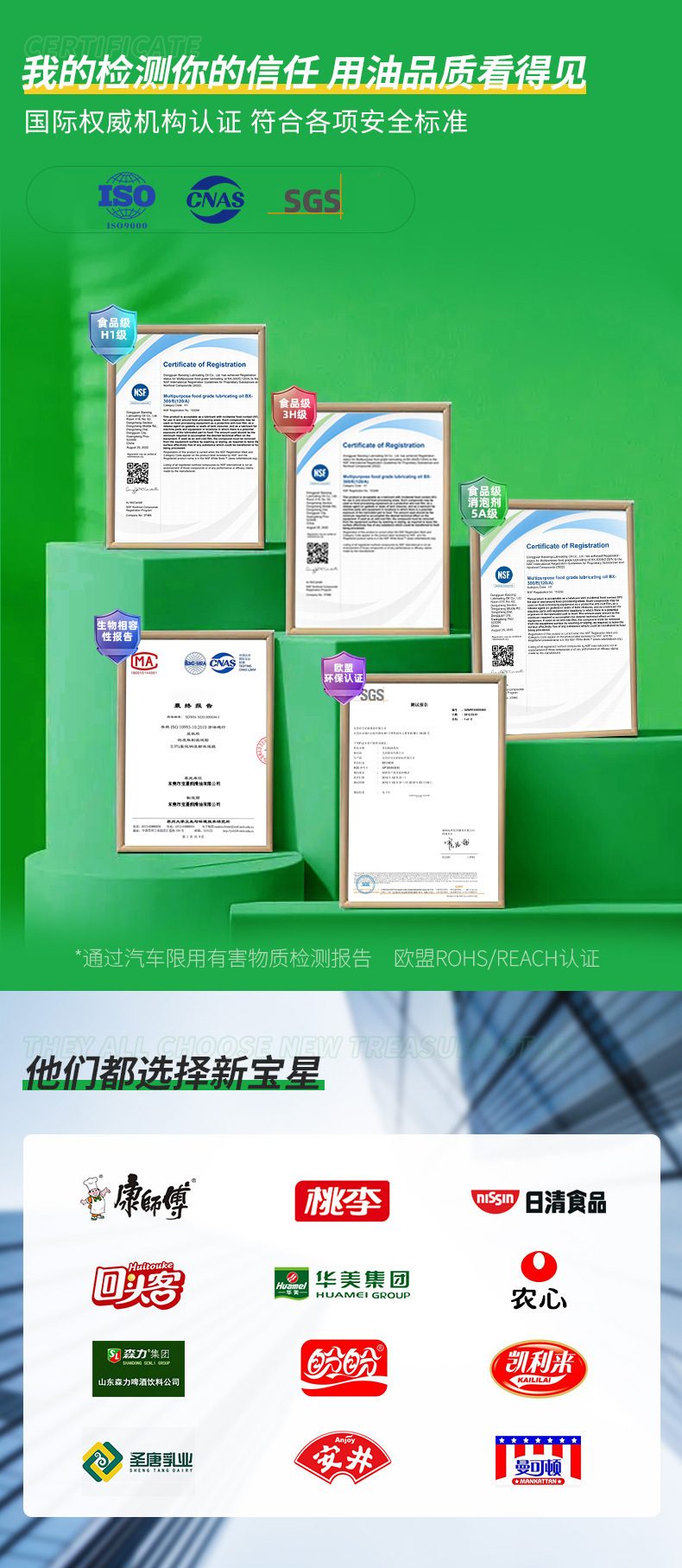 新宝星详情批量替换