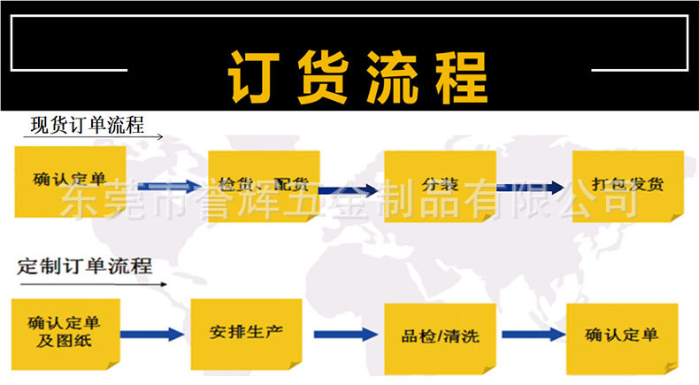 工字铜螺母详情