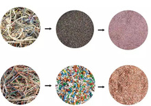 |ȥƤx~יC ~O ·~׷xC