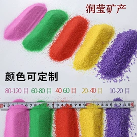 其他非金属;栽培基质;玻璃工艺品
