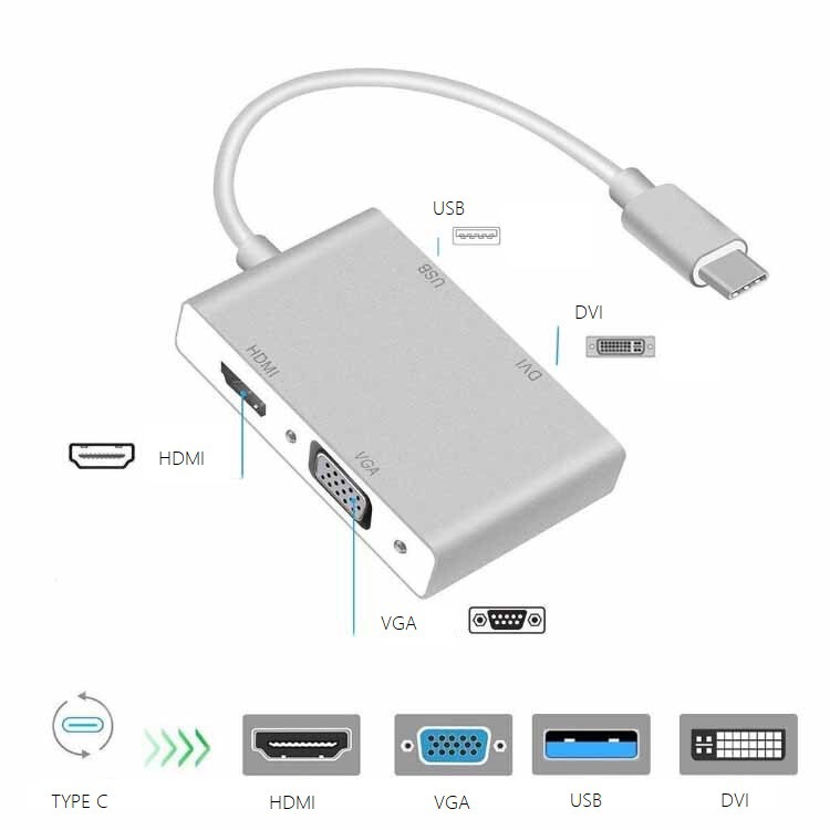 Four-in-One 4K aluminum alloy USB3.1 Type C to VGA HDMI DVI USB3.0 conversion cable adapter