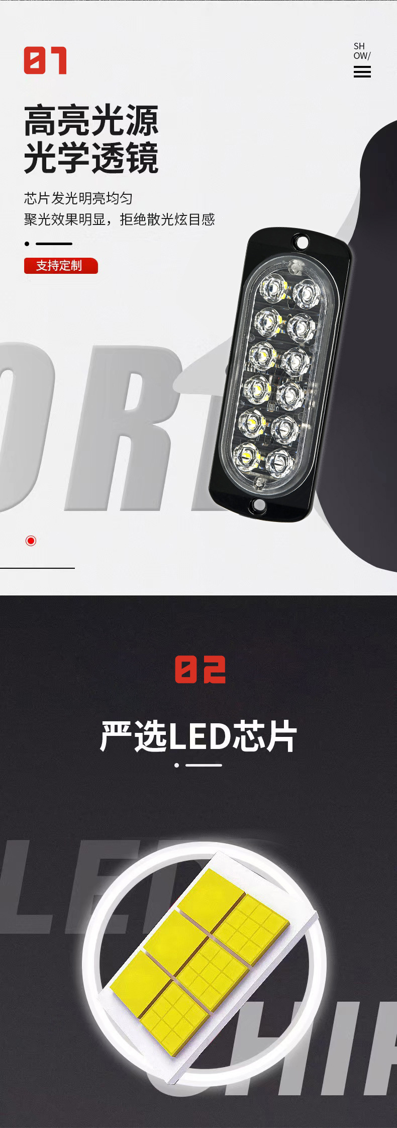 Truck Van 12-24V Car Ultra-Thin Side Signal Warning Light 12Led Strobe Light Flash Light Modification 36W