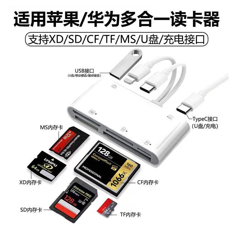 适用于苹果手机ipad存储卡lightning相机高速读卡器适配otg转接头|undefined