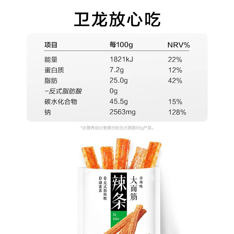 [ウェイロン] ビッググルテン 65g/102g*10 パック スパイシーストリップ スパイシーストリップ カジュアル ドラマ スナック 卸売|undefined